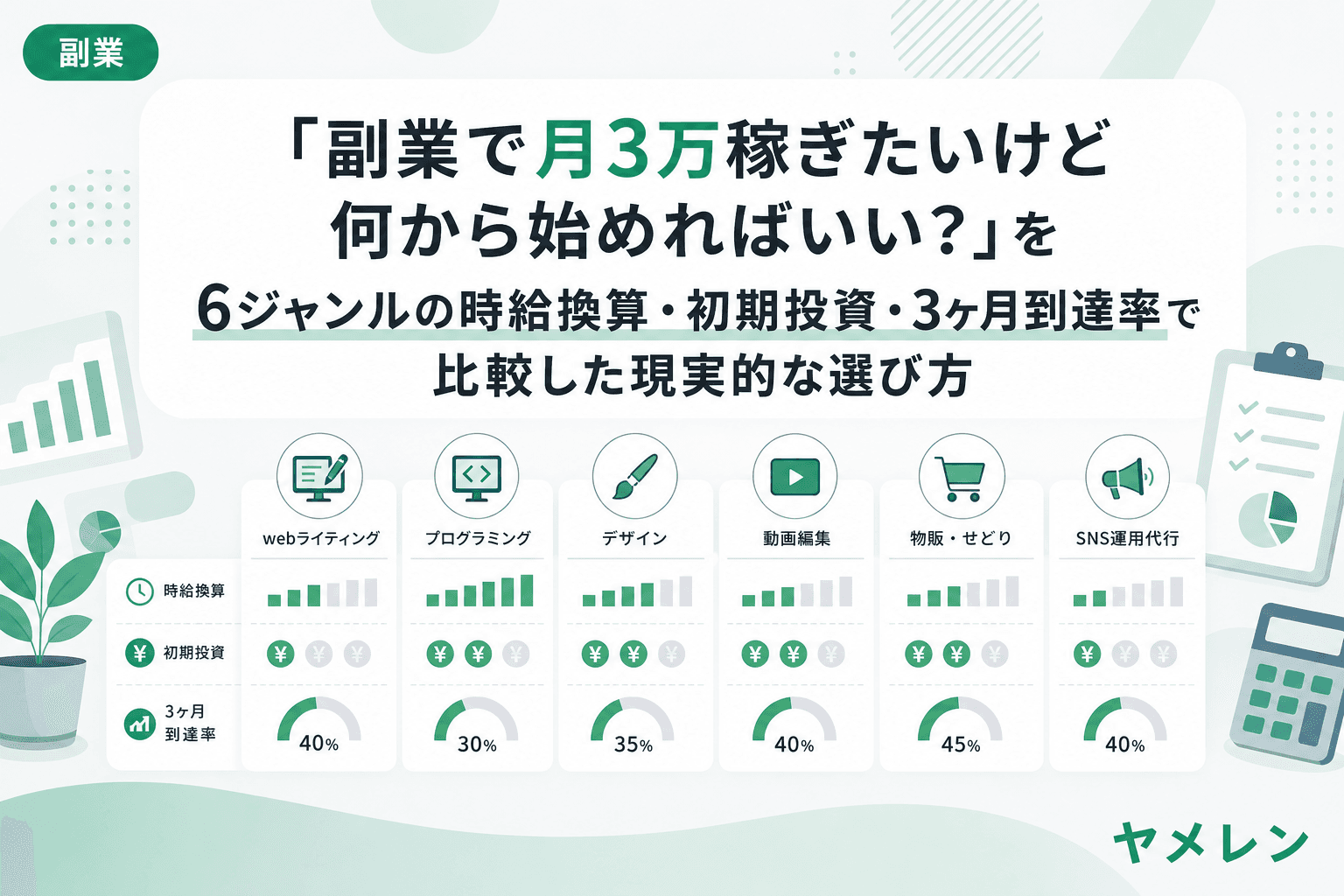 「副業で月3万稼ぎたいけど何から始めればいい?」を6ジャンルの時給換算・初期投資・3ヶ月到達率で比較した現実的な選び方